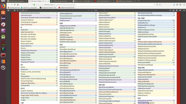 Vulkan Tutorial 16: Draw a Triangle with the Vulkan API смотреть онлайн