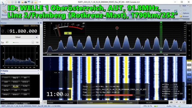 11.05.2023 08:00UTC, [Es],  WELLE 1 Oberösterreich, Австрия, 91.8МГц, 1790км, 300Ватт ЭИМ