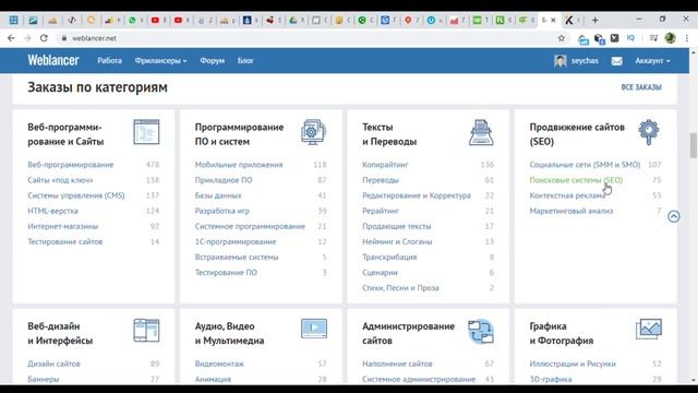 Биржи фриланса: какую выбрать для начинающих?