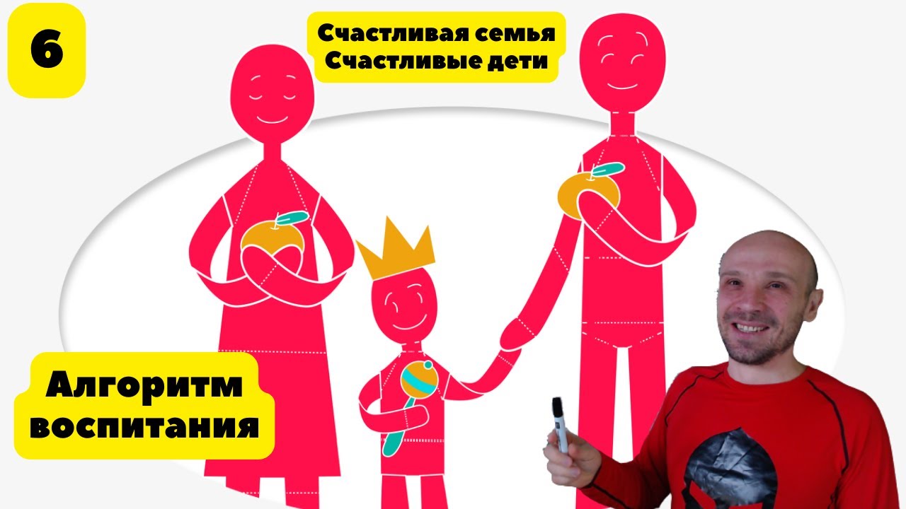 ? Список навыков современного родителя. Счастливые дети это результат нашего воспитания.