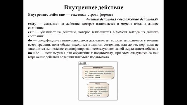 Диаграмма состояний