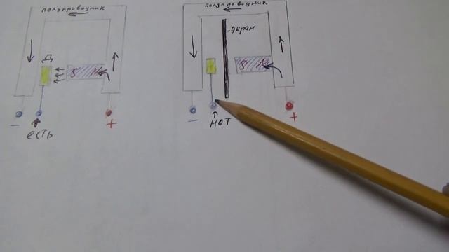Датчик Холла.Объясняю по простому как работает. смотреть онлайн