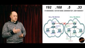 Что такое IP адрес? Eго типы, перевод в двоичную форму, маска подсети