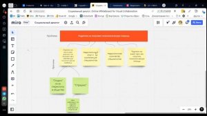 Социальный проект. Дерево проблем