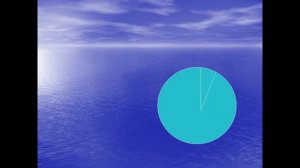 Значение воды на Земле