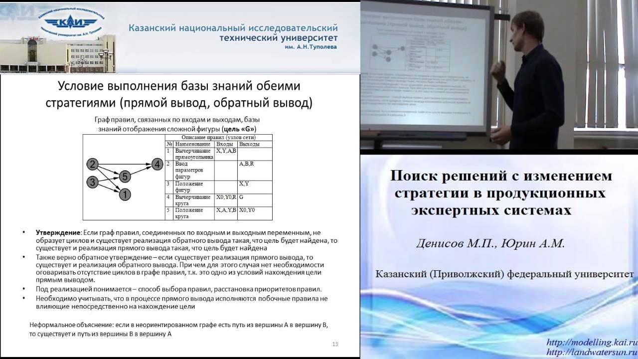 Автоматизация выбора стратегии поиска решений для экспертных систем