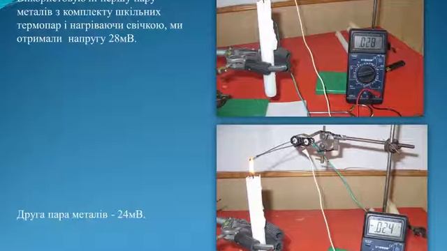 Свічковий заводик смотреть онлайн