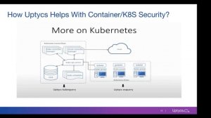 Container and Kubernetes Security Solutions | Uptycs Live