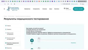 Функционал Интегративной диагностической панели