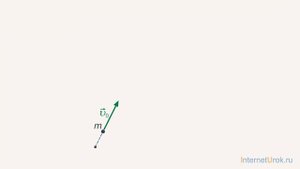 02. Кинематика точки и твердого тела. Базовый уровень.