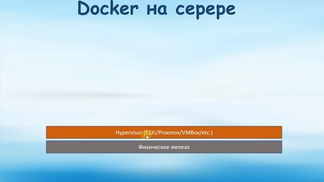 01-Docker: Основы. Принцип работы. Почему docker. Сравнение с виртульной машиной. Применение.