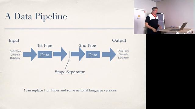 Pipes for NetRexx смотреть онлайн