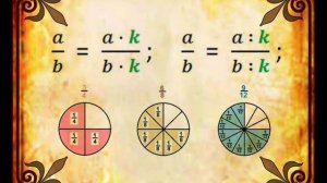 Дроби. Основное свойство дроби. Сказка