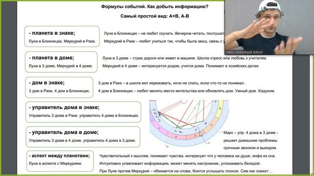 Формулы событий