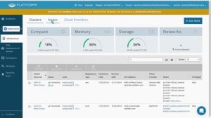 Kubernetes with the Clarity UI