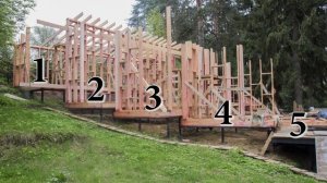 Свайно-винтовой фундамент. Фундамент на склоне от "СВ-Фундамент"