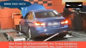 BMW 316D F30 Repro dyno 186.5cv