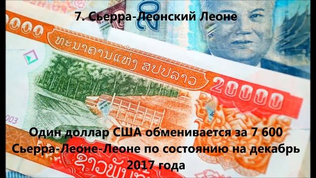Топ 10 самых дешевых валют в мире. Top 10 cheapest currencies in the world. смотреть онлайн