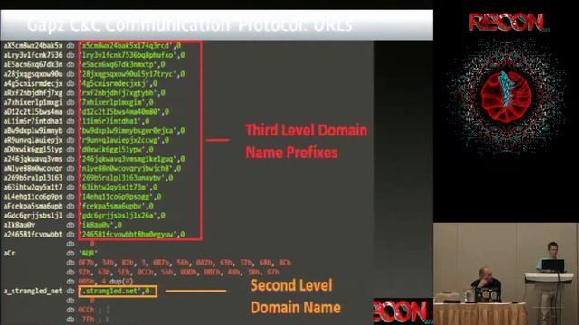 REcon 2013 - Reconstructing Gapz Position Independent Code (Aleksandr Matrosov, Eugene Rodionov) смотреть онлайн