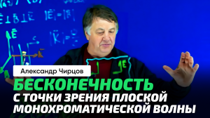 Чирцов А.С. _ Изображение плоской монохроматической волны и философские представления о ней.