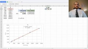 Ошибки при построении градуировки