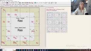 Астроклуб.""Разбираем Йогини Даша: Секреты и Техники Ведической Астрологии"