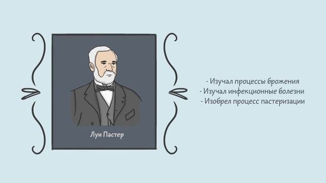 5.5 Представления о самозарождении жизни. Естествознание - 10 - 11 класс