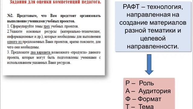 Использование сингапурских технологий в развитии учащихся