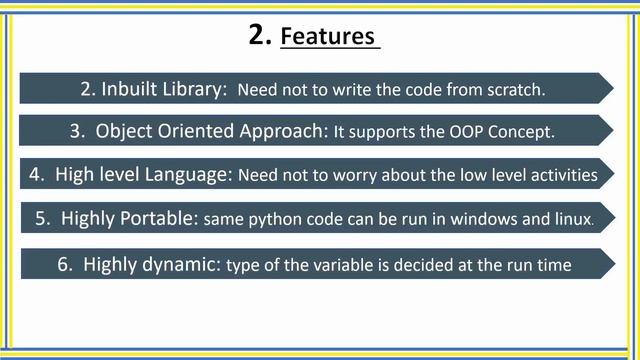 Python Programming From basic to Advanced | Full Course | Introduction to Python | Lecture-1