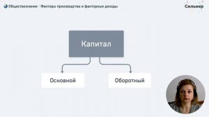Факторы производства и факторные доходы / Обществознание ЕГЭ 2022