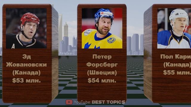 Самые Богатые Хоккеисты | Сравнение