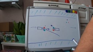 3-е заключительное занятие по #ВВП. «Сигнальные огни навиг.знаков, расхождение маломерных судов»
