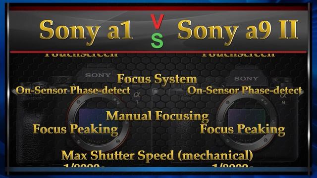 Sony alpha 1 vs Sony alpha 9 Mark II Comparison Video (Spec Comparison) смотреть онлайн