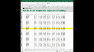 Как быстро выделить строку и столбец в Excel?