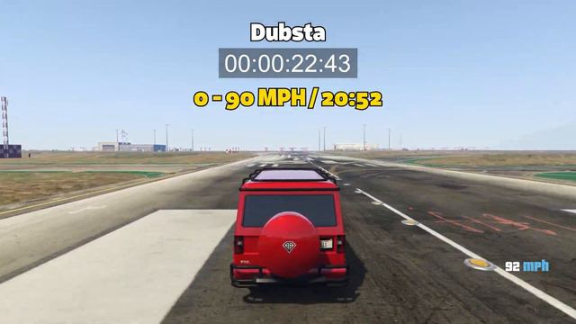GTA 5 Online - NEXT-GEN VS OLD-GEN DUBSTA (Which is Fastest?) смотреть онлайн