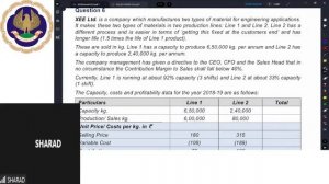 Final Paper 5: SCM & PE | Topic: Case Study | Session 1 | 12 Feb, 2022