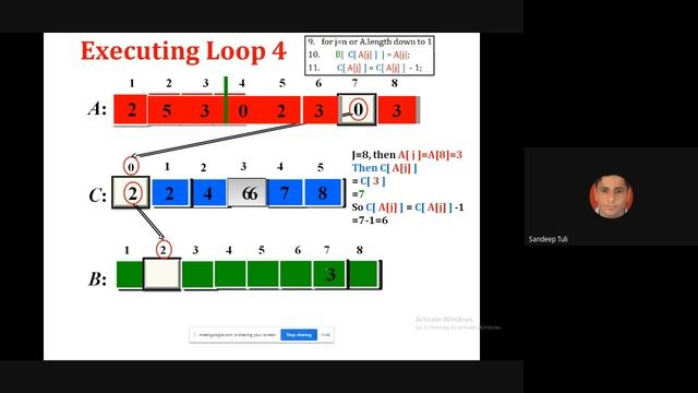 Data Structure & Algorithms - COUNTING SORT