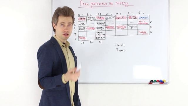 Рассылка в инфомаркетинге - пример простроенного плана на месяц