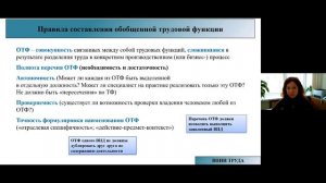 Вебинар ВНИИ труда «Разработка профессиональных стандартов» 15.03.2022