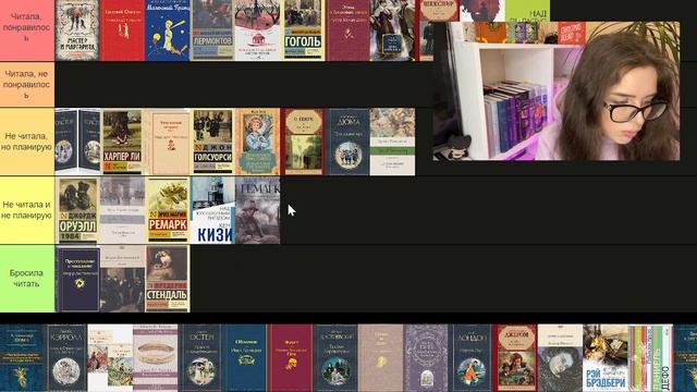 Я прочитал 100 книг. Я прочитал 100 книг
