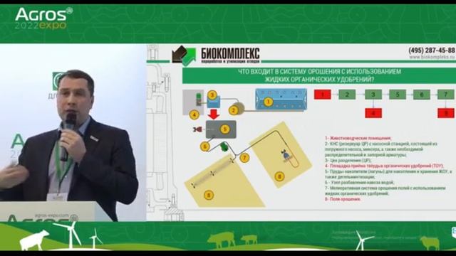 Переработка навоза: от проблем и затрат к экономии и выгодам смотреть онлайн