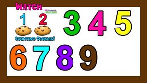 Считаем на английском от 1 до 10