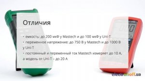 Сравнительный обзор мультиметров UNI-T UT58 и Mastech MS8269