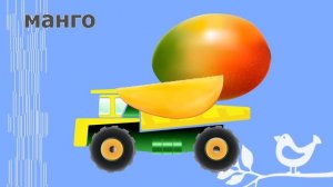 ФРУКТЫ И ЯГОДЫ ДЛЯ ДЕТЕЙ -  изучите названия фруктов и ягод.