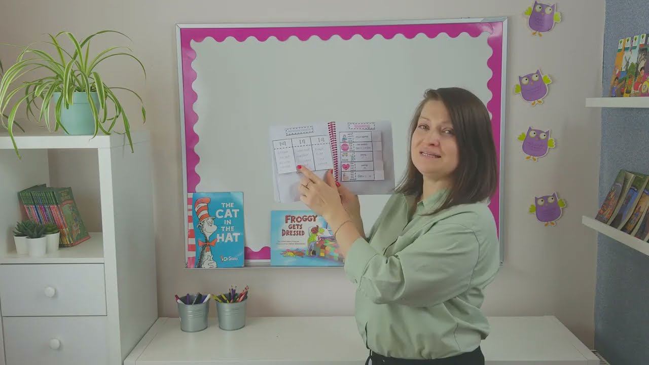 Времена в английском языке №1 Past Simple смотреть онлайн