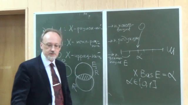 Понятие рациональности