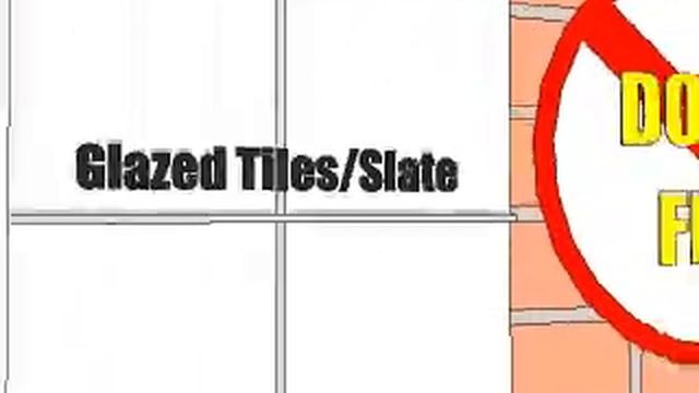 Hilti Standard Operating Procedure