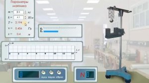Виртуальная лабораторная работа по физике "Пружинный маятник"