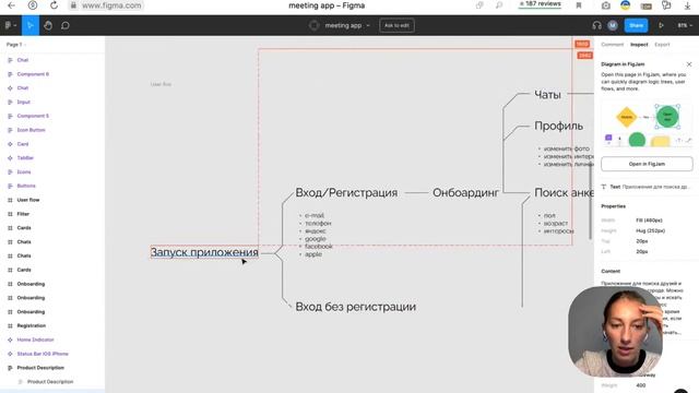 Прототипирование в Figma. Интенсив по графическому дизайну