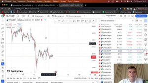 Грамотный Риск Менеджмент в трейдинге или крипте! Соотношение Риска к Прибыли.